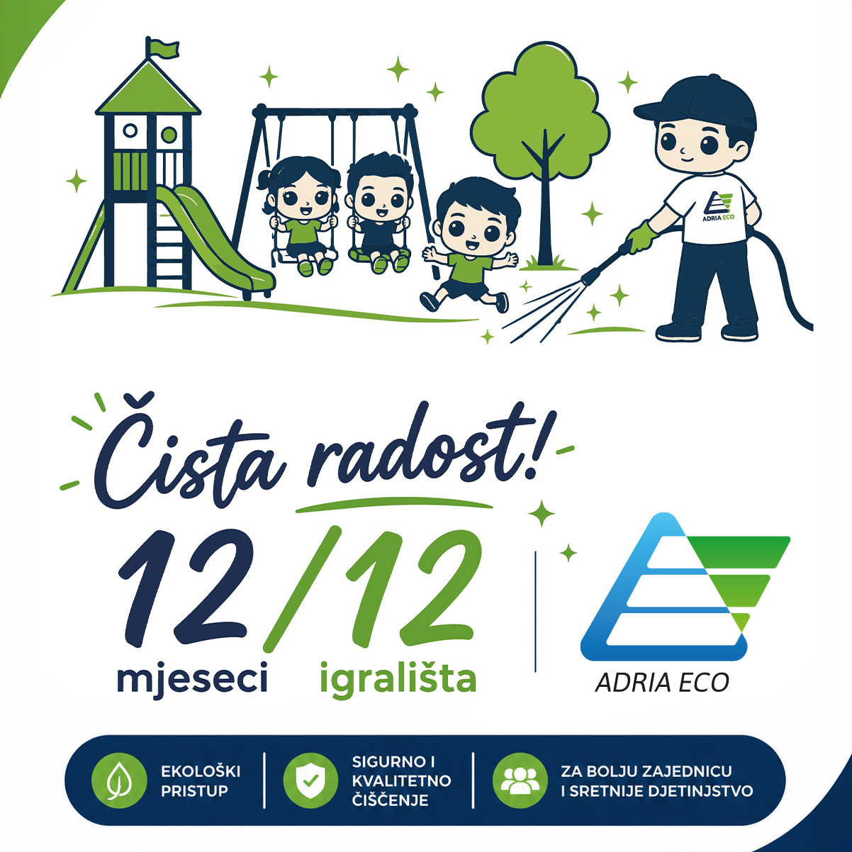 Adria Eco pokreće projekt „Čista radost!“: 12 igrališta u 12 mjeseci diljem BBŽ, Bjelovarsko-bilogorska županija